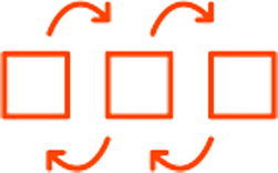 Smart-View-of-Change-Dependencies​