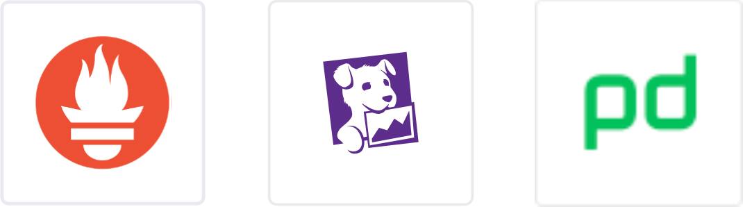 salesforce-Monitorización